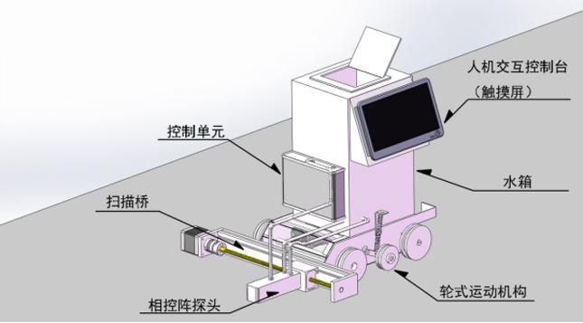 鋼板探傷小車(chē).jpg